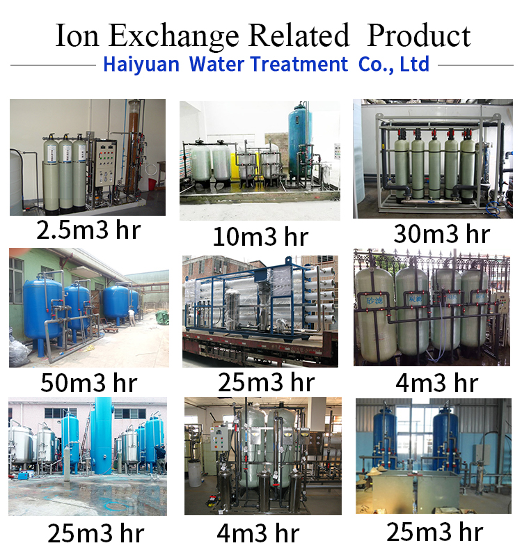 ion exchange price.jpg